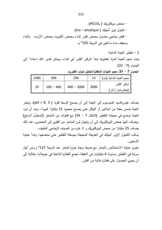SmaDFFDBGGFDFSADBGrt irrigation systemالمياه.pdf