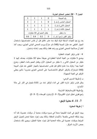 SmaDFFDBGGFDFSADBGrt irrigation systemالمياه.pdf