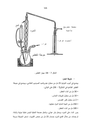 SmaDFFDBGGFDFSADBGrt irrigation systemالمياه.pdf