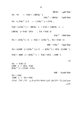 55
ƏƃÂƕ¦ŗƃœšƃ¦


HCO3
–

TA = 0 ĺTAC = [ HCO3
-
]

ŗƒƈœśƃ¦ŗƃœšƃ¦


HCO3
-
+
CO3
2 -

TA = [ CO3
2 -
] / ĺ[ CO3
2 -
] = 2 TA ,

TAC = [ CO3
2 -
] + / HCO3
-
] = 2 TA + [ HCO3
-
] ĺ
[ HCO3
-
] = TAC – 2TA , TA  TAC /2

ŗśƃœśƃ¦ŗƃœšƃ¦


CO3
2 –


TA = [ CO3
2 -
] ĺ7$ [ CO3
2 -
] , TA = TAC / 2

ŗŶŕ¦
°ƃ¦ŗƃœšƃ¦


CO3
2 -

+
OH –


TA = ([ OH –
] + [ CO3
2 -
] ) / ĺ [CO3
2 -
] = 2TA - 2 [ OH –
]


TAC = [OH –
] + [CO3
2 -
@ĺ7$ 7$- [ OH –
]


¦¯¦



TA  TAC / 2

[ OH –
] = 2TA - TAC

[CO3
2 -
] = 2 TAC - 2 TA

ŗƃœšƃ¦
ŗŪƆœŤƃ¦


OH –

TA = TAC
[ OH –
] = TA = TAC

¿Ã¯Šƅ§ŶƈŠƔ

2

–

10

±ś
§
Áƈ¿ƄÀƔƁřƅƛ¯ŗřſƆśŦƈƅ§¯±§ÃŮƅ§²ƔƄ
TA
Ã
TAC
ªƛŕţƆƅ
³ƈŦƅ§








 