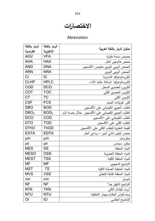 SmaDFFDBGGFDFSADBGrt irrigation systemالمياه.pdf