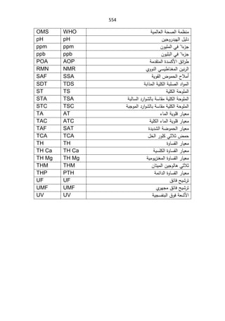 SmaDFFDBGGFDFSADBGrt irrigation systemالمياه.pdf