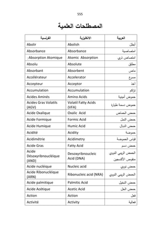 SmaDFFDBGGFDFSADBGrt irrigation systemالمياه.pdf
