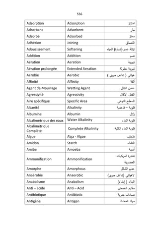 SmaDFFDBGGFDFSADBGrt irrigation systemالمياه.pdf