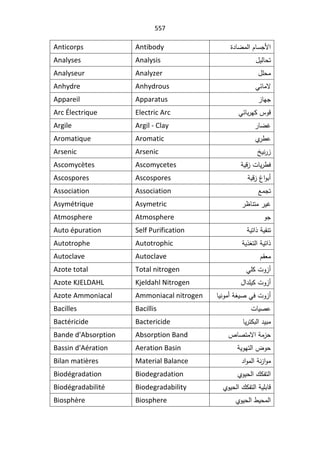 SmaDFFDBGGFDFSADBGrt irrigation systemالمياه.pdf