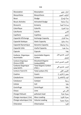SmaDFFDBGGFDFSADBGrt irrigation systemالمياه.pdf