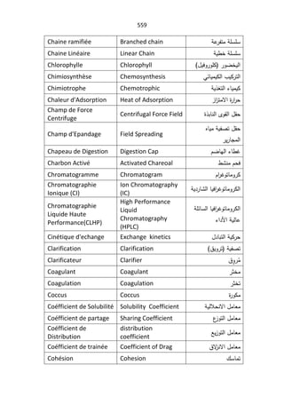 SmaDFFDBGGFDFSADBGrt irrigation systemالمياه.pdf