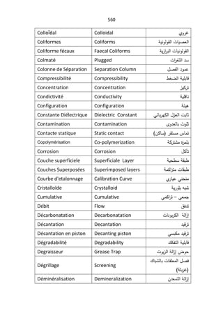 SmaDFFDBGGFDFSADBGrt irrigation systemالمياه.pdf