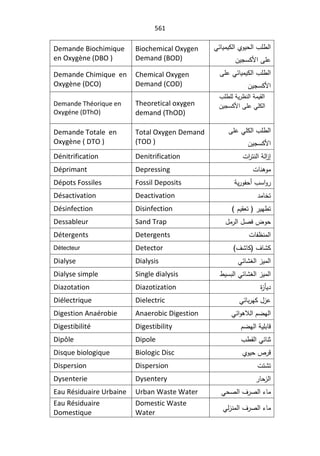 SmaDFFDBGGFDFSADBGrt irrigation systemالمياه.pdf
