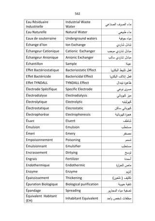 SmaDFFDBGGFDFSADBGrt irrigation systemالمياه.pdf
