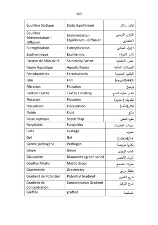 SmaDFFDBGGFDFSADBGrt irrigation systemالمياه.pdf