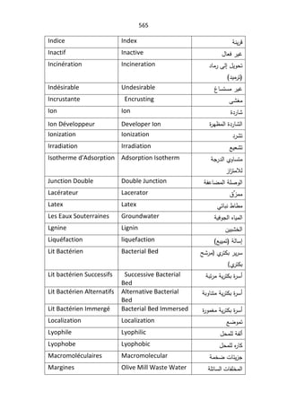 SmaDFFDBGGFDFSADBGrt irrigation systemالمياه.pdf