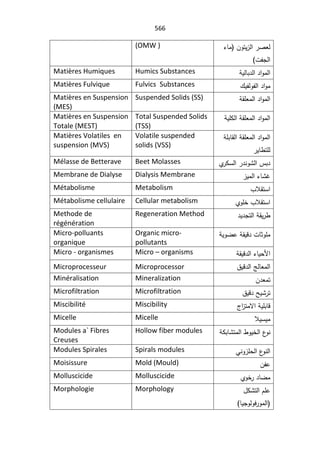 SmaDFFDBGGFDFSADBGrt irrigation systemالمياه.pdf