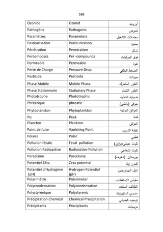SmaDFFDBGGFDFSADBGrt irrigation systemالمياه.pdf