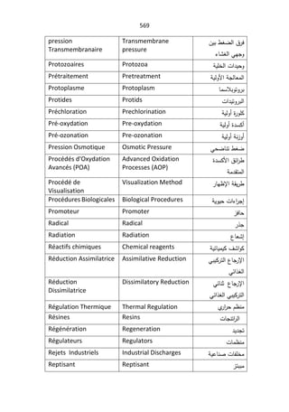 SmaDFFDBGGFDFSADBGrt irrigation systemالمياه.pdf