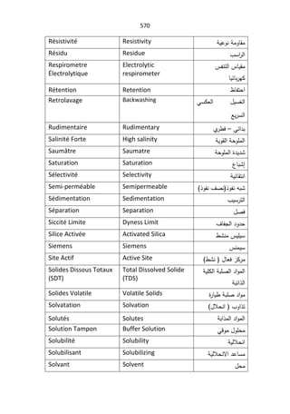 SmaDFFDBGGFDFSADBGrt irrigation systemالمياه.pdf