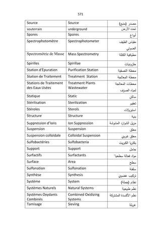 SmaDFFDBGGFDFSADBGrt irrigation systemالمياه.pdf
