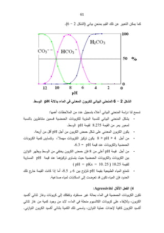 61
ŕƈƄ
Ÿśƅ§ÁƄƈƔ
È
ÁţƊƈŗÀƔƂƅ§¾ƆśÁŷ±Ɣŗ

ƓƊŕƔŗ
ƅ§
¿ƄŮ
2

-

6
(



¾ƂŬƃ¦
2

-

6
:
ƃƑƈœƒŕƃ¦ƑƈšƈƆƃ¦
ŗƃƙ®ŕ œƆƃ¦ƑżƑƈ®ŶƆƃ¦ÀÂŕ°ƂƄ

pH


¶ŪÂƃ¦


ŕƎƈƍ£ªŕ¸ţƜƈƅ§Áƈ¯¯ŷ¿ƔŠŬśŗƋƜŷ£ƓƊŕƔŗƅ§ƓƊţƊƈƅ§řŬ§
±¯ŕƊƅŢƈŬś

-
 ¿ƄŮƔ
řŗŬƊƆƅ ƓƊŕƔŗƅ§ ƓƊţƊƈƅ§

řƔÃœƈƅ§

 řƔŲƈţƅ§ ªŕƊÃŗ±ƄƆƅ
ƈŬƁ
Ɣ

±¸ŕƊśƈ Á
Ɣ
řŗŬƊƅŕŗ Á
Áƈ±ƈƔ±Ãţƈƅ
řƈƔƂƅ§
8.275

ƅ
řƈƔƂ

pH


·ŬÃƅ§


-
Ÿƈƅ§ÁÃŗ±Ƅƅ§ÁÃƄƔ
¿Š£ÁƈÁÃŗ±Ƅƅ§¶ƈţ¿ƄŮƑƆŷƓƊ¯
pH

řŸŗ±£Áƈ¿Ɓ£


-
¿Š£Áƈ

4



pH



8

ƈƎƈªŕƊÃŗ±Ƅƅ§²ƔƄ±śÁÃƄƔ
Ɯ
ž

řƔƈƄÄÃŕŬśśÃ

ªŕƊÃŗ±Ƅƅ§
řƔŲƈţƅ§

¯ƊŷªŕƊÃŗ±Ƅƅ§Ã

řƈƔƁ

pH


=

6.3


-
řƈƔƁ¿Š£Áƈ

pH

ÁƈƑƆŷ£
8

ÁŐž
Á²§Ãśƅ§±Ǝ¸ƔÃ·ŬÃƅ§ÁƈƓſśŦƔÁÃŗ±Ƅƅ§¶ƈţ
ªŕƊÃŗ±Ƅƅ§ÁƔŗ

řƔŲƈţƅ§ªŕƊÃŗ±Ƅƅ§Ã
řƈƔƁ¯Ɗŷŕƈƍ
²ƔƄ±śÄÃŕŬśƔ«Ɣţ

pH


řƔÃŕŬƈƅ§
řƈƔƂƆƅ

1025

( pH = pKs = 10. 25

-
řƔŸƔŗ·ƅ§ƋŕƔƈƅ§Ŷśƈśś
řƈƔƂŗ

pH

­
Ã§
±śś

ÁƔŗ
6

Ã
8.5
ž

¾Ɔś¬
±ŕŦřƈƔƂƅ§ªƊŕƄ§°¥ŕƈ£
¯Ã¯ţƅ§

ÁŐž
ªŲ±Ÿś¯ƁÁÃƄśƋŕƔƈƅ§
Ƒƅ¥

řƔŷŕƊŰƋŕƔƈƅªŕŗŕƄŬƊ§

4
¦¾ŶŽƃ¦
Ɠ

Ë
Ƃ
¾œ
Agressivité
:

ÁÃƄś

řƔŲƈţƅ§ªŕƊÃŗ±Ƅƅ§

Ŭƈ±ƔŻřƅŕţŗ¡ŕƈƅ§Ɠž
ś
©
±Ƃ
ž
¾ƄſśśÃ
Ƒƅ¥

²ŕŻÃªŕƊÃŗ±Ƅ
¯ƔŬƄ£ƓœŕƊŝ
ÁÃŗ±Ƅƅ§
ž

Ã
¡ŕƈƅ§ƓžřƆţƊƈÀÃƔŬƅŕƄƅ§ªŕƊÃŗ±ƄƑƆŷ¡ŕƂŗƚƅ
ž

²ŕŻÁƈřƔƈƄ¯ÃŠÃÁƈ¯ŗƛ
ƓœŕƊŝ
ÁÃŗ±Ƅƅ§¯ƔŬƄ£

ƙřƔžŕƄ
«§¯ţ

žÁ²§Ãśƅ§řƔƆƈŷ

ŗřƔƈƄƅ§¾ƆśƑƈŬśÃ
ÁÃŗ±Ƅƅ§¯ƔŬƄ£ƓœŕƊŝ

ƓƊ²§Ãśƅ§
.

 