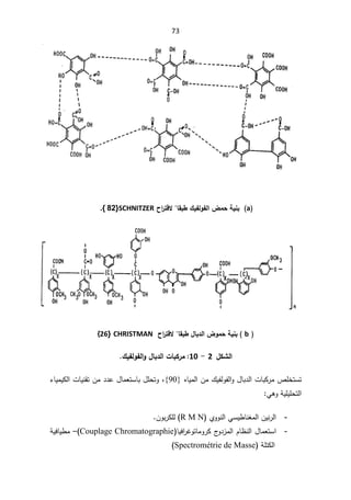 73



a
ŗƒƈŕ
œƀŕ¶½ƒŽƃÂŽƃ¦µƆš
ƙ
¬¦
°řſ
.{ 82}SCHNITZER




b

œƀŕ¶¾œŕ®ƃ¦µÂƆšŗƒƈŕ


ƙ
¬¦
°řſ
CHRISTMAN

}
26
^
¾ƂŬƃ¦
2

-

10
:
½ƒŽƃÂŽƃ¦Â¾œŕ®ƃ¦©œŕƂ°Ɔ


¾ƔſƅÃſƅ§Ã¿ŕŗ¯ƅ§ªŕŗƄ±ƈµƆŦśŬś

ƋŕƔƈƅ§Áƈ
}
90
{
ŗ¿ƆţśÃž
¡ŕƔƈƔƄƅ§ªŕƔƊƂśÁƈ¯¯ŷ¿ŕƈŸśŬŕ
ƆƔƆţśƅ§
Ɣ
ƓƍÃř

-
ÁƔƊ±ƅ§

ÅÃÃƊƅ§ƓŬƔ·ŕƊżƈƅ§
R M N
(

ÁÃŗ±ƄƆƅ
-
Ɣž§
±ŻÃśŕƈÃ±Ƅ¬
Ã¯²ƈƅ§Àŕ¸Ɗƅ§¿ŕƈŸśŬ§
ŕ
Couplage Chromatographie
(
–

řƔžŕƔ·ƈ
řƆśƄƅ§

Spectrométrie de Masse

 