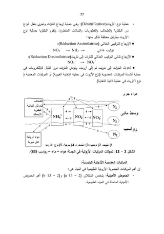 77
-
ªÃ²ƕ§¹
²ƊřƔƆƈŷ
Dénitrification
(

Å
±ŠśÃª§
±śƊƅ§¹ŕŠ±¥řƔƆƈŷƓƍÃ
¿Ÿſŗ

¹§ÃƊ£

±Ã·ſƅ§Ã ¨ƅŕţ·ƅ§Ã ŕƔ±śƄŗƅ§ Áƈ
ªŕƔ

©
±Ã·śƈƅ§ ªŕśŕŗƊƅ§Ã
 
¹
²Ɗ řƔƆƈŸŗ ŕƔ±śƄŗƅ§ ÀÃƂśÃ

ªÃ²ƕ§


±·ŗ
œ§
ŕƎƊƈ±Ƅ°ƊřſƆśŦƈ½

Ɣ

¹ŕŠ±ƙ§
ƓŗƔƄ±śƅ§

Ɠœ§°żƅ§

Réduction Assimilatrice
(
:

¨ƔƄ±ś

Ɠœ§°Ż
NO3
-
ĺ1+3 ĺ

Ɣ
ƓœŕƊŝ¹ŕŠ±ƙ§
¨ƔƄ±śƅ§

ª§
±śƊƆƅƓœ§°żƅ§
Ƒƅ¥

ªƔ±śƊ
Réduction Dissimilatrice
(
:

NO3
-
ĺ122
-

Ɣ
ϞϳϮΤΗ

 ª§
±śƊƅ§
Ƒƅ¥

 Àŝ ªƔ±śƊ
Ƒƅ¥

ªÃ²¢
 ž

Ã
Å¯¤ś

Ɠž ªŕƊÃ±śƄƅƚƅ¿ŗŕƂƅ§±Ã¯ ª§
±śƊƅ§

řƔÃŲŸƅ§ªŕŗƄ±ƈƅ§©¯ŬƄ£řƔƆƈŷ
¹
²Ɗ

ªÃ²ƕ§

ƔƆƈŷƓž
řƔ±Ɣżƅ§řƔ°żśƅ§ř
 řƔƊ¯Ÿƈƅ§ªŕŗƄ±ƈƅ§Ã£

²Ɗ
¹

ªÃ²ƕ§

řƔ°żśƅ§řƔś§°řƔƆƈŷƓž
(



¾ƂŬƃ¦

2

-

12
:

©ƙÂšř
¦©œŕƂ°Ɔƃ¦
Ɠ
 ¦ÂƋŗƄƆŞƃ¦ƑżŗƒřÂ±
–

 œƆ
–

§Ū¦Â°

}
83
^



ŗƒŪƒő°ƃ¦ŗƒřÂ±Ɠ¦ŗƒÂŰŶƃ¦©œŕƂ°Ɔƃ¦



Á¥

ƓƍƋŕƔƈƅ§ƓžřƔŸƔŗ·ƅ§řƔśÃ²ƕ§řƔÃŲŸƅ§ªŕŗƄ±ƈƅ§Àƍ£


-
¦ µÂƆšƃ¦
ƕ
ŗƒƈƒƆ
:

ƜƄŮƅ§ µŦƆƔ
Á

2

–

13

a
(

Ã
2

–

13

b
(

¶Ãƈţƅ§ Àƍ£
řƔŸƔŗ·ƅ§ƋŕƔƈƅ§ƓžřƆţƊƈƅ§řƔƊƔƈƗ§


 