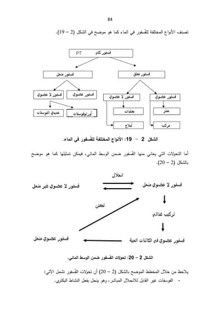 84

ÊſƆƅřſƆśŦƈƅ§¹§ÃƊƗ§¼ƊŰś
ƍŕƈƄ¡ŕƈƅ§Ɠž±ÃſŬ
Ã

ŢŲÃƈ

¿ƄŮƅ§Ɠž
2

–

19
(



¾ƂŬƃ¦
2

-

19
:

ŗŽƄřŤƆƃ¦¸¦Âƈƕ¦

ÉŽƄƃ
œƆƃ¦Ƒż°ÂŽŪ

ŕƎƊƈƓƊŕŸƔƓśƅ§ªƛ
Ãţśƅ§ŕƈ£
±ÃſŬÊſƅ§

·ŬÃƅ§ÁƈŲ
Ɠœŕƈƅ§
ž
ƍŕƈƄŕƎƆƔŝƈśÁƄƈƔž
Ã

ŢŲÃƈ

ŗ
¿ƄŮƅŕ
2

–

20
(


¾ƂŬƃ¦

2

–

20
:

©ƙÂšř
°ÂŽŪÉŽƃ¦

ƑőœƆƃ¦¶ŪÂƃ¦ÀƆŰ


··Ŧƈƅ§¿ƜŦÁƈ¸ţƜƔ
ŢŲÃƈƅ§

ŗ
¿ƄŮƅŕ
2

–

20
ªƛ
ÃţśÁ£
±ÃſŬÊſƅ§

¿ƈŮś

Ɠśƕ§


-
ªŕſŬÃſƅ§
±ƔŻ

ƅ§
¿ƜţƊƜƅ¿ŗŕƂ
±Ůŕŗƈƅ§
ÃƍÃž

ƅ§·ŕŮƊƅ§¿Ÿſŗ¿ţƊƔ
Å
±śƄŗ


 