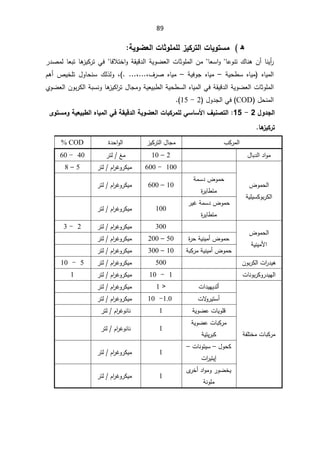 89
ϫ


±ƒƂ°řƃ¦©œƒÂřŪƆ

ŗƒÂŰŶƃ¦©œśÂƄƆƄƃ


ŷÃƊś¾ŕƊƍÁ£ŕƊƔ£
±
ŕ

ŸŬ§Ã
ŕ

žƜśŦ§ÃřƂƔƁ¯ƅ§řƔÃŲŸƅ§ªŕŝÃƆƈƅ§Áƈ
ŕ

Ÿŗśŕƍ
²ƔƄ±śƓž
ŕ

±¯Űƈƅ
 ƋŕƔƈƅ§
ƋŕƔƈ

 řƔţ·Ŭ
–

 řƔžÃŠ ƋŕƔƈ
–

¼±Ű ƋŕƔƈ
ž
ž

.
(
ž

Àƍ£ µƔŦƆś ¿ÃŕţƊŬ ¾ƅ°ƅÃ
řƂƔƁ¯ƅ§řƔÃŲŸƅ§ªŕŝÃƆƈƅ§

řƔŸƔŗ·ƅ§řƔţ·Ŭƅ§ƋŕƔƈƅ§Ɠž

ƍ
²ƔƄ§
±ś¿ŕŠƈÃ
ÅÃŲŸƅ§ÁÃŗ±Ƅƅ§řŗŬƊÃŕ
¿ţƊƈƅ§
COD
(

¿Ã¯Šƅ§Ɠž
2

-

15
(


¾Â®Şƃ¦
2

-

15

ÃÂřŪƆÂŗƒŶƒŕ¶ƃ¦ƉœƒƆƃ¦Ƒżŗƀƒſ®ƃ¦ŗƒÂŰŶƃ¦©œŕƂ°ƆƄƃƑŪœŪƕ¦»ƒƈŮřƃ¦
œƋ
±ƒƂ°ř



¨Ƅ±ƈƅ§

²ƔƄ±śƅ§¿ŕŠƈ

©¯ţ§Ãƅ§

% COD
¿ŕŗ¯ƅ§¯§Ãƈ


2

–

10

ƈ
ź

±śƅ

40

-

60

¶Ãƈţƅ§
řƔƆƔŬƄÃŗ±Ƅƅ§


100

-

600


À§
±ŻÃ±ƄƔƈ
±śƅ

5

–

8

řƈŬ¯¶Ãƈţ
©
±Ɣŕ·śƈ

10

–

600


À§
±ŻÃ±ƄƔƈ
±śƅ


±ƔŻřƈŬ¯¶Ãƈţ
©
±Ɣŕ·śƈ

100


À§
±ŻÃ±ƄƔƈ
±śƅ


¶Ãƈţƅ§
řƔƊƔƈƗ§


300


À§
±ŻÃ±ƄƔƈ
±śƅ

2

-

3

©
±ţřƔƊƔƈ£¶Ãƈţ

50

–

200


À§
±ŻÃ±ƄƔƈ
±śƅ


řŗƄ±ƈřƔƊƔƈ£¶Ãƈţ

10

–

300


À§
±ŻÃ±ƄƔƈ
±śƅ


ÁÃŗ±Ƅƅ§ª§
±¯Ɣƍ


500


À§
±ŻÃ±ƄƔƈ
±śƅ

5

-

10

ƊÃŗ±ƄÃ±¯ƔƎƅ§
ªŕ


1

-

10


À§
±ŻÃ±ƄƔƈ
±śƅ

1

řſƆśŦƈªŕŗƄ±ƈ

¯ƅ£
Ɣ
ª§¯ƔƎ

!
1


À§
±ŻÃ±ƄƔƈ
±śƅ


ªƛ
Ã±ƔśŬ£


1.0
-

10


À§
±ŻÃ±ƄƔƈ
±śƅ


řƔÃŲŷªŕƔÃƆƁ

1


ÃƊŕƊ
±śƅÀ§
±Ż


řƔÃŲŷªŕŗƄ±ƈ
řƔśƔ±ŗƄ

1


ÃƊŕƊ
±śƅÀ§
±Ż


¿ÃţƄ
–

ªŕƊÃśƔŬ
–

¥
ª§
±ƔśƔ

1


À§
±ŻÃ±ƄƔƈ
±śƅ


±ÃŲŦƔ

Ä
±Ŧ£¯§ÃƈÃ
řƊÃƆƈ

1


À§
±ŻÃ±ƄƔƈ
±śƅ



 