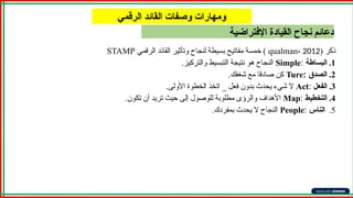 ‫اإلفتراضية‬ ‫القيادة‬ ‫نجاح‬ ‫دعائم‬
‫الرقمي‬ ‫القائد‬ ‫وصفات‬ ‫ومهارات‬
( ‫ذكر‬
qualman، 2012
‫الرقمي‬ ‫القائد‬ ‫وتأثير‬ ‫لنجاح‬ ‫بسيطة‬ ‫مفاتيح‬ ‫خمسة‬ )
STAMP
.1
‫البساطة‬
:
Simple
‫والتركيز‬ ‫التبسيط‬ ‫نتيجة‬ ‫هو‬ ‫النجاح‬
.
.2
‫الصدق‬
:
Ture
‫شغفك‬ ‫مع‬ ‫صادقا‬ ‫كن‬
.
.3
‫الفعل‬
:
Act
‫األولى‬ ‫الخطوة‬ ‫اتخذ‬ _ ‫فعل‬ ‫بدون‬ ‫يحدث‬ ‫شيء‬ ‫ال‬
.
.4
‫التخطيط‬
:
Map
.‫تكون‬ ‫أن‬ ‫تريد‬ ‫حيث‬ ‫إلى‬ ‫للوصول‬ ‫مطلوبة‬ ‫والرؤى‬ ‫األهداف‬
.5
‫الناس‬
:
People
.‫بمفردك‬ ‫يحدث‬ ‫ال‬ ‫النجاح‬
 