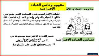 ‫مفهوم‬
‫االفتراضية‬ ‫القيادة‬
:
‫'ن‬
'‫م‬ ‫'م‬
'‫يت‬ ‫'ي‬
'‫الت‬ ‫'ة‬
'‫العملي‬ ‫'ي‬
'‫ه‬ ‫'ة‬
'‫اإلفتراضي‬ ‫القيادة‬
‫العم''ل‬ ‫وإتمام‬ ‫بالمهام‬ ‫القيام‬ ‫خالله''ا‬
‫واتخاذ‬ ‫ل‬AAA‫والتواص‬
‫ل‬AA‫داخ‬ ‫ك‬AA‫ذل‬ ‫كان‬ ‫واء‬AA‫س‬ ‫النشاطات‬ ‫ن‬AA‫م‬ ‫ا‬AA‫وغيره‬ ،‫المشكالت‬ ‫ل‬AA‫وح‬ ‫القرارات‬
‫ائط‬AA‫والوس‬ ‫ة‬AA‫الحديث‬ ‫ا‬AA‫التكنولوجي‬ ‫ائل‬AA‫وس‬ ‫تخدام‬AA‫باس‬ ‫ا‬AA‫خارجه‬ ‫و‬AA‫أ‬ ‫سة‬AA‫المؤس‬
‫اإلفتراضية‬
.
‫القيادة‬ ‫وخائص‬ ‫مفهوم‬
‫اإلفتراضية‬
‫خصائص‬
‫االفتراضية‬ ‫القيادة‬
‫من‬ ‫بمجموعة‬ ‫اإلفتراضية‬ ‫القيادة‬ ‫تتميز‬
‫أهمها‬ ‫الخصائص‬ 
‫ومكان‬ ‫بزمان‬ ‫مرتبطة‬ ‫غير‬
‫معينين‬ 
‫تكنولوجيا‬ ‫على‬ ‫كامل‬ ‫بشكل‬ ‫تعتمد‬
 