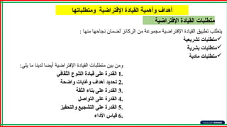‫اإلفتراضية‬ ‫القيادة‬ ‫متطلبات‬
: ‫منها‬ ‫نجاحها‬ ‫لضمان‬ ‫الركائز‬ ‫من‬ ‫مجموعة‬ ‫اإلفتراضية‬ ‫القيادة‬ ‫تطبيق‬ ‫يتطلب‬

‫تشريعية‬ ‫متطلبات‬

‫بشرية‬ ‫متطلبات‬

‫مادية‬ ‫متطلبات‬
‫ومتطلباتها‬ ‫اإلفتراضية‬ ‫القيادة‬ ‫وأهمية‬ ‫أهداف‬
‫يلي‬ ‫ما‬ ‫لدينا‬ ‫أيضا‬ ‫اإلفتراضية‬ ‫القيادة‬ ‫متطلبات‬ ‫بين‬ ‫ومن‬
:
.
1
‫الثقافي‬ ‫التنوع‬ ‫قيادة‬ ‫على‬ ‫القدرة‬
.
2
‫واضحة‬ ‫وغايات‬ ‫أهداف‬ ‫تحديد‬
.
3
‫الثقة‬ ‫بناء‬ ‫على‬ ‫القدرة‬
.
4
‫التواصل‬ ‫على‬ ‫القدرة‬
.
5
‫والتحفيز‬ ‫التشجيع‬ ‫على‬ ‫القدرة‬
.
6
‫األداء‬ ‫قياس‬
 
