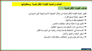 ‫اإلفتراضية‬ ‫القيادة‬ ‫اهداف‬
‫ومتطلباتها‬ ‫اإلفتراضية‬ ‫القيادة‬ ‫وأهمية‬ ‫أهداف‬
‫في‬ ‫تسهم‬ ‫التي‬ ‫االستراتيجية‬ ‫أهميتها‬ ‫خالل‬ ‫من‬ ‫اإلفتراضية‬ ‫القيادة‬ ‫أهمية‬ ‫تظهر‬
:

‫القرار‬ ‫صنع‬ ‫عملية‬ ‫تسهيل‬
.

‫وفاعلية‬ ‫بكفاءة‬ ‫التخطيط‬
.

‫العصر‬ ‫متطلبات‬ ‫تواكب‬ ‫عالية‬ ‫جودة‬ ‫تقديم‬
.

‫انتقالها‬ ‫وتسهيل‬ ‫المعلومات‬ ‫إدارة‬ ‫في‬ ‫تساعد‬
.

‫ككل‬ ‫المؤسسة‬ ‫عن‬ ‫رقمية‬ ‫بيانات‬ ‫بقاعدة‬ ‫االحتفاظ‬ ‫في‬ ‫المساعدة‬
.

‫والمال‬ ‫والجهد‬ ‫الوقت‬ ‫توفير‬
.

‫اإلنسانية‬ ‫والتفاعالت‬ ‫العالقات‬ ‫وتعزيز‬ ‫الترابط‬ ‫زيادة‬
 
