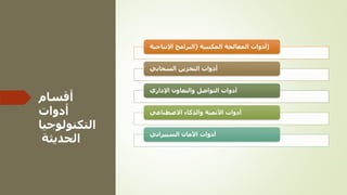 ‫أقسام‬
‫أدوات‬
‫التكنولوجي‬
‫ا‬
‫الحديثة‬
‫المكتبية‬ ‫المعالجة‬ ‫أدوات‬
(
‫اإلنتاجية‬ ‫البرامج‬ )
‫السحابي‬ ‫التخزين‬ ‫أدوات‬
‫اإلداري‬ ‫والتعاون‬ ‫التواصل‬ ‫أدوات‬
‫االصطناعي‬ ‫والذكاء‬ ‫األتمتة‬ ‫أدوات‬
‫السيبراني‬ ‫األمان‬ ‫أدوات‬
 