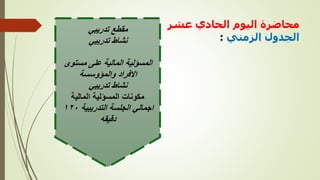 ‫عشر‬ ‫الحادي‬ ‫اليوم‬ ‫محاضرة‬
‫الزمني‬ ‫الجدول‬
:
‫تدريبي‬ ‫مقطع‬
‫تدريبي‬ ‫نشاط‬
‫المسؤلية‬
‫مستوى‬ ‫على‬ ‫المالية‬
‫االفراد‬
‫والمؤوسسة‬
‫تدريبي‬ ‫نشاط‬
‫مكونات‬
‫المسؤلية‬
‫المالية‬
‫التدريبية‬ ‫الجلسة‬ ‫اجمالي‬
١٢٠
‫دقيقه‬
 