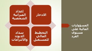 ‫المسؤوليات‬
‫على‬ ‫المالية‬
‫مستوى‬
‫الفرد‬
‫إعداد‬
‫الميزانية‬
‫الشخصية‬
‫االدخار‬
‫سداد‬
‫الديون‬
‫وااللتزامات‬
‫التخطيط‬
‫المالي‬
‫للمستقب‬
‫ل‬
 