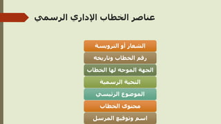 ‫الرسمي‬ ‫اإلداري‬ ‫الخطاب‬ ‫عناصر‬
‫الترويسة‬ ‫أو‬ ‫الشعار‬
‫وتاريخه‬ ‫الخطاب‬ ‫رقم‬
‫الخطاب‬ ‫لها‬ ‫الموجه‬ ‫الجهة‬
‫الرسمية‬ ‫التحية‬
‫الرئيسي‬ ‫الموضوع‬
‫الخطاب‬ ‫محتوى‬
‫المرسل‬ ‫وتوقيع‬ ‫اسم‬
 
