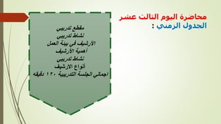 ‫عشر‬ ‫الثالث‬ ‫اليوم‬ ‫محاضرة‬
‫الزمني‬ ‫الجدول‬
:
‫تدريبي‬ ‫مقطع‬
‫تدريبي‬ ‫نشاط‬
‫العمل‬ ‫بيئة‬ ‫في‬ ‫األرشيف‬
‫األرشيف‬ ‫أهمية‬
‫تدريبي‬ ‫نشاط‬
‫االرشيف‬ ‫أنواع‬
‫التدريبية‬ ‫الجلسة‬ ‫اجمالي‬
١٢٠
‫دقيقه‬
 