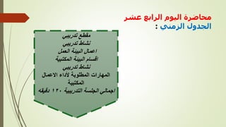 ‫عشر‬ ‫الرابع‬ ‫اليوم‬ ‫محاضرة‬
‫الزمني‬ ‫الجدول‬
:
‫تدريبي‬ ‫مقطع‬
‫تدريبي‬ ‫نشاط‬
‫العمل‬ ‫البيئة‬ ‫اعمال‬
‫المكتبية‬ ‫البيئة‬ ‫اقسام‬
‫تدريبي‬ ‫نشاط‬
‫االعمال‬ ‫ألداء‬ ‫المطلوبة‬ ‫المهارات‬
‫المكتبية‬
‫التدريبية‬ ‫الجلسة‬ ‫اجمالي‬
١٢٠
‫دقيقه‬
 