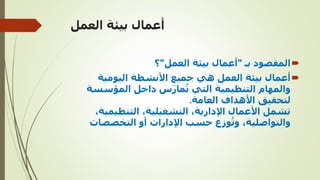 ‫العمل‬ ‫بيئة‬ ‫أعمال‬

‫بـ‬ ‫المقصود‬
"
‫العمل‬ ‫بيئة‬ ‫أعمال‬
"
‫؟‬

‫العمل‬ ‫بيئة‬ ‫أعمال‬
‫اليومية‬ ‫األنشطة‬ ‫جميع‬ ‫هي‬
‫المؤسس‬ ‫داخل‬ ‫س‬َ‫ر‬‫ما‬ُ‫ت‬ ‫التي‬ ‫التنظيمية‬ ‫والمهام‬
‫ة‬
‫العامة‬ ‫األهداف‬ ‫لتحقيق‬
.
‫التنظيمي‬ ،‫التشغيلية‬ ،‫اإلدارية‬ ‫األعمال‬ ‫تشمل‬
،‫ة‬
‫التخصصات‬ ‫أو‬ ‫اإلدارات‬ ‫حسب‬ ‫وزع‬ُ‫وت‬ ،‫والتواصلية‬
 