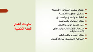 ‫أعمال‬ ‫مكونات‬
‫المكتبي‬ ‫البيئة‬
‫ة‬

‫واألرشفة‬ ‫الملفات‬ ‫تنظيم‬ ‫أعمال‬

‫المكتبية‬ ‫األجهزة‬ ‫تشغيل‬

‫والتنسيق‬ ‫والنسخ‬ ‫الطباعة‬

‫والمواعيد‬ ‫الجداول‬ ‫إعداد‬

‫والصادر‬ ‫الوارد‬ ‫البريد‬ ‫إدارة‬

‫على‬ ‫والرد‬ ‫المكالمات‬ ‫استقبال‬
‫االستفسارات‬

‫والمذكرات‬ ‫التقارير‬ ‫إعداد‬

‫األقسام‬ ‫بين‬ ‫والتنسيق‬ ‫المتابعة‬
 