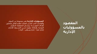 ‫المقصود‬
‫بالمسؤوليات‬
‫اإلدارية‬

‫اإلدارية‬ ‫المسؤوليات‬
‫المهام‬ ‫من‬ ‫مجموعة‬ ‫هي‬
‫وت‬ ‫العمل‬ ‫تنظيم‬ ‫لضمان‬ ‫س‬َ‫ر‬‫ما‬‫ت‬ ‫التي‬ ‫والواجبات‬
‫حقيق‬
،‫التنظيم‬ ،‫التخطيط‬ ‫وتشمل‬ ،‫المؤسسة‬ ‫أهداف‬
‫اإلدار‬ ‫المستوى‬ ‫حسب‬ ‫ع‬ّ‫ز‬‫و‬‫وت‬ ،‫والرقابة‬ ،‫التوجيه‬
‫ي‬
(
‫عليا‬ ‫إدارة‬
–
‫وسطى‬ ‫إدارة‬
–
‫أفراد‬
).
 