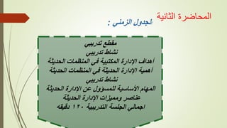 ‫الثانية‬ ‫المحاضرة‬
‫تدريبي‬ ‫مقطع‬
‫تدريبي‬ ‫نشاط‬
‫الحديثة‬ ‫المنظمات‬ ‫في‬ ‫المكتبية‬ ‫اإلدارة‬ ‫أهداف‬
‫الحديثة‬ ‫المنظمات‬ ‫في‬ ‫الحديثة‬ ‫اإلدارة‬ ‫أهمية‬
‫تدريبي‬ ‫نشاط‬
‫الحديثة‬ ‫اإلدارة‬ ‫عن‬ ‫للمسؤول‬ ‫األساسية‬ ‫المهام‬
‫الحديثة‬ ‫اإلدارة‬ ‫ومميزات‬ ‫عناصر‬
‫التدريبية‬ ‫الجلسة‬ ‫اجمالي‬
١٢٠
‫دقيقه‬
‫ا‬
‫الزمني‬ ‫لجدول‬
:
 