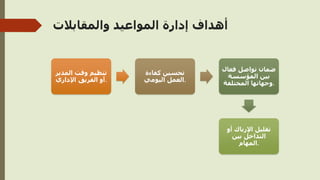‫والمقابالت‬ ‫المواعيد‬ ‫إدارة‬ ‫أهداف‬
‫المدير‬ ‫وقت‬ ‫تنظيم‬
‫اإلداري‬ ‫الفريق‬ ‫أو‬.
‫كفاءة‬ ‫تحسين‬
‫اليومي‬ ‫العمل‬.
‫فعال‬ ‫تواصل‬ ‫ضمان‬
‫المؤسسة‬ ‫بين‬
‫المختلفة‬ ‫وجهاتها‬.
‫أو‬ ‫اإلرباك‬ ‫تقليل‬
‫بين‬ ‫التداخل‬
‫المهام‬.
 