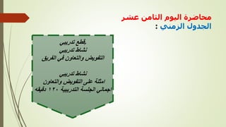 ‫عشر‬ ‫الثامن‬ ‫اليوم‬ ‫محاضرة‬
‫الزمني‬ ‫الجدول‬
:
‫م‬
‫تدريبي‬ ‫قطع‬
‫تدريبي‬ ‫نشاط‬
‫الفريق‬ ‫في‬ ‫والتعاون‬ ‫التفويض‬
‫تدريبي‬ ‫نشاط‬
‫والتعاون‬ ‫التفويض‬ ‫على‬ ‫امثلة‬
‫التدريبية‬ ‫الجلسة‬ ‫اجمالي‬
١٢٠
‫دقيقه‬
 