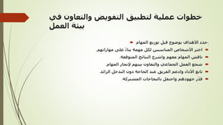 ‫والتعاون‬ ‫التفويض‬ ‫لتطبيق‬ ‫عملية‬ ‫خطوات‬
‫في‬
‫العمل‬ ‫بيئة‬
 ‫بوضوح‬ ‫األهداف‬ ‫حدد‬
‫المهام‬ ‫توزيع‬ ‫قبل‬ .

‫المناسبين‬ ‫األشخاص‬ ‫اختر‬
‫مهاراتهم‬ ‫على‬ ً‫ء‬‫بنا‬ ‫مهمة‬ ‫لكل‬
.

‫معهم‬ ‫المهام‬ ‫ناقش‬
‫المتوقعة‬ ‫النتائج‬ ‫واشرح‬
.

‫الجماعي‬ ‫العمل‬ ‫شجع‬
‫المهام‬ ‫إلنجاز‬ ‫بينهم‬ ‫والتعاون‬
.

‫الفريق‬ ‫وادعم‬ ‫األداء‬ ‫تابع‬
‫الزائد‬ ‫التدخل‬ ‫دون‬ ‫الحاجة‬ ‫عند‬
.

‫جهودهم‬ ‫ر‬ّ‫د‬‫ق‬
‫المشتركة‬ ‫بالنجاحات‬ ‫واحتفل‬
.
 