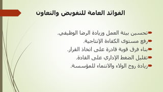 ‫والتعاون‬ ‫للتفويض‬ ‫العامة‬ ‫الفوائد‬

‫الوظيفي‬ ‫الرضا‬ ‫وزيادة‬ ‫العمل‬ ‫بيئة‬ ‫تحسين‬
.

‫اإلنتاجية‬ ‫الكفاءة‬ ‫مستوى‬ ‫رفع‬
.

‫القرار‬ ‫اتخاذ‬ ‫على‬ ‫قادرة‬ ‫قوية‬ ‫فرق‬ ‫بناء‬
.

‫القادة‬ ‫على‬ ‫اإلداري‬ ‫الضغط‬ ‫تقليل‬
.

‫للمؤسسة‬ ‫واالنتماء‬ ‫الوالء‬ ‫روح‬ ‫زيادة‬
.
 
