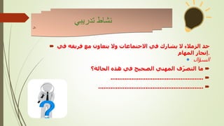  ‫في‬ ‫فريقه‬ ‫مع‬ ‫يتعاون‬ ‫وال‬ ‫االجتماعات‬ ‫في‬ ‫يشارك‬ ‫ال‬ ‫الزمالء‬ ‫حد‬
‫المهام‬ ‫إنجاز‬.
‫السؤال‬

‫الحالة؟‬ ‫هذه‬ ‫في‬ ‫الصحيح‬ ‫المهني‬ ‫ف‬ّ‫ر‬‫التص‬ ‫ما‬

.....................................................

............................................................
‫تدريبي‬ ‫نشاط‬
‫نال‬
 