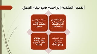 ‫العمل‬ ‫بيئة‬ ‫في‬ ‫الراجعة‬ ‫التغذية‬ ‫أهمية‬
‫الموظفين‬ ‫تساعد‬
‫على‬
‫فهم‬
‫اإلدارة‬ ‫توقعات‬
‫بوضوح‬.
‫تشجع‬
‫التحسين‬
‫في‬ ‫المستمر‬
‫الفردي‬ ‫األداء‬
‫والجماعي‬.
‫تبني‬
‫عالقات‬
‫قائمة‬ ‫عمل‬
‫االحترام‬ ‫على‬
‫والثقة‬.
‫الموظف‬ ‫تجعل‬
‫بأن‬ ‫يشعر‬
‫عمله‬
‫ر‬َّ‫قد‬ُ‫ي‬
‫بجدي‬ ‫ع‬َ‫ب‬‫تا‬ُ‫ي‬‫و‬
‫ة‬ .
 