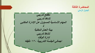 ‫الثالثة‬ ‫المحاضرة‬
‫الزمني‬ ‫الجدول‬
‫تدريبي‬ ‫مقطع‬
‫تدريبي‬ ‫نشاط‬
‫المكتبي‬ ‫اإلدارة‬ ‫عن‬ ‫للمسؤول‬ ‫األساسية‬ ‫المهام‬
‫ة‬
‫المكتبة‬ ‫العمل‬ ‫بيئة‬
‫تدريبي‬ ‫نشاط‬
‫الوقت‬ ‫إدارة‬
‫التدريبية‬ ‫الجلسة‬ ‫اجمالي‬
١٢٠
‫دقيقه‬
 