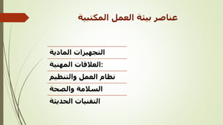 ‫المكتبية‬ ‫العمل‬ ‫بيئة‬ ‫عناصر‬
‫المادية‬ ‫التجهيزات‬
‫المهنية‬ ‫العالقات‬:
‫والتنظيم‬ ‫العمل‬ ‫نظام‬
‫والصحة‬ ‫السالمة‬
‫الحديثة‬ ‫التقنيات‬
 