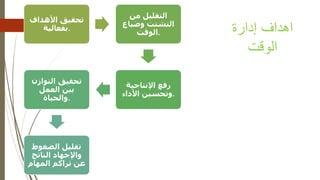 ‫إدارة‬ ‫اهداف‬
‫الوقت‬
‫األهداف‬ ‫تحقيق‬
‫بفعالية‬.
‫من‬ ‫التقليل‬
‫وضياع‬ ‫التشتت‬
‫الوقت‬.
‫اإلنتاجية‬ ‫رفع‬
‫األداء‬ ‫وتحسين‬.
‫التوازن‬ ‫تحقيق‬
‫العمل‬ ‫بين‬
‫والحياة‬.
‫الضغوط‬ ‫تقليل‬
‫الناتج‬ ‫واإلجهاد‬
‫المهام‬ ‫تراكم‬ ‫عن‬
 