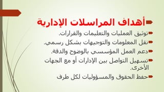 
‫اإلدارية‬ ‫المراسالت‬ ‫أهداف‬

‫والقرارات‬ ‫والتعليمات‬ ‫العمليات‬ ‫توثيق‬
.

‫رسمي‬ ‫بشكل‬ ‫والتوجيهات‬ ‫المعلومات‬ ‫نقل‬
.

‫والدقة‬ ‫بالوضوح‬ ‫المؤسسي‬ ‫العمل‬ ‫دعم‬
.

‫الجهات‬ ‫مع‬ ‫أو‬ ‫اإلدارات‬ ‫بين‬ ‫التواصل‬ ‫تسهيل‬
‫األخرى‬
.

‫طرف‬ ‫لكل‬ ‫والمسؤوليات‬ ‫الحقوق‬ ‫حفظ‬
 